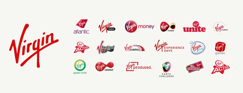 Family Branding - Definition, Overview and Examples