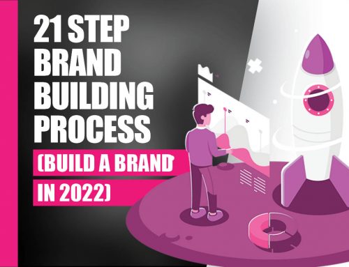 21-Step Brand Building Process (Build A Brand in 2022)