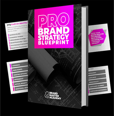 Brand Strategy Workshop Framework