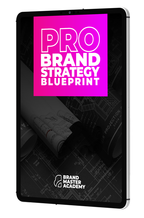 what is a brand presentation