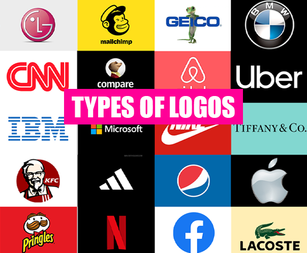 The 5 basic types of logos: Which is best for your business