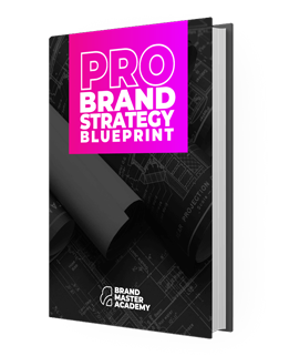 business plan branding strategy